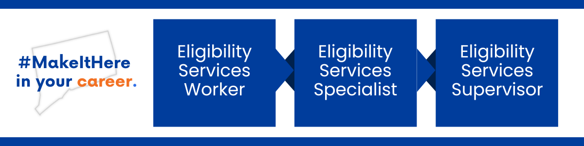 Career progression within the State of Connecticut: starting with Eligibility Services Worker, advancing to Eligibitlity Services Specialist, and ending at Eligibility Services Supervisor!